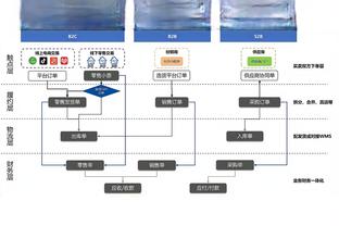 面包：基根-穆雷能成优秀的攻防一体球员 喜欢我们的38次助攻